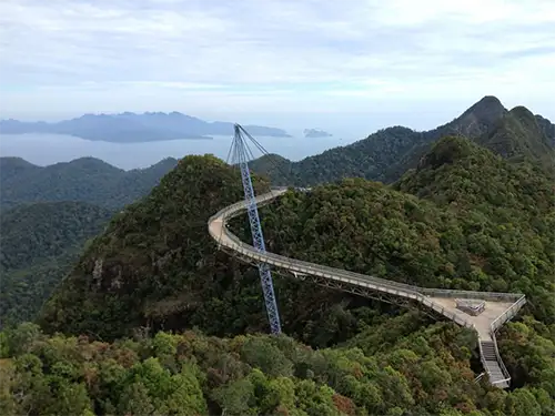 Security Risk Consulting Services, Houston, TX